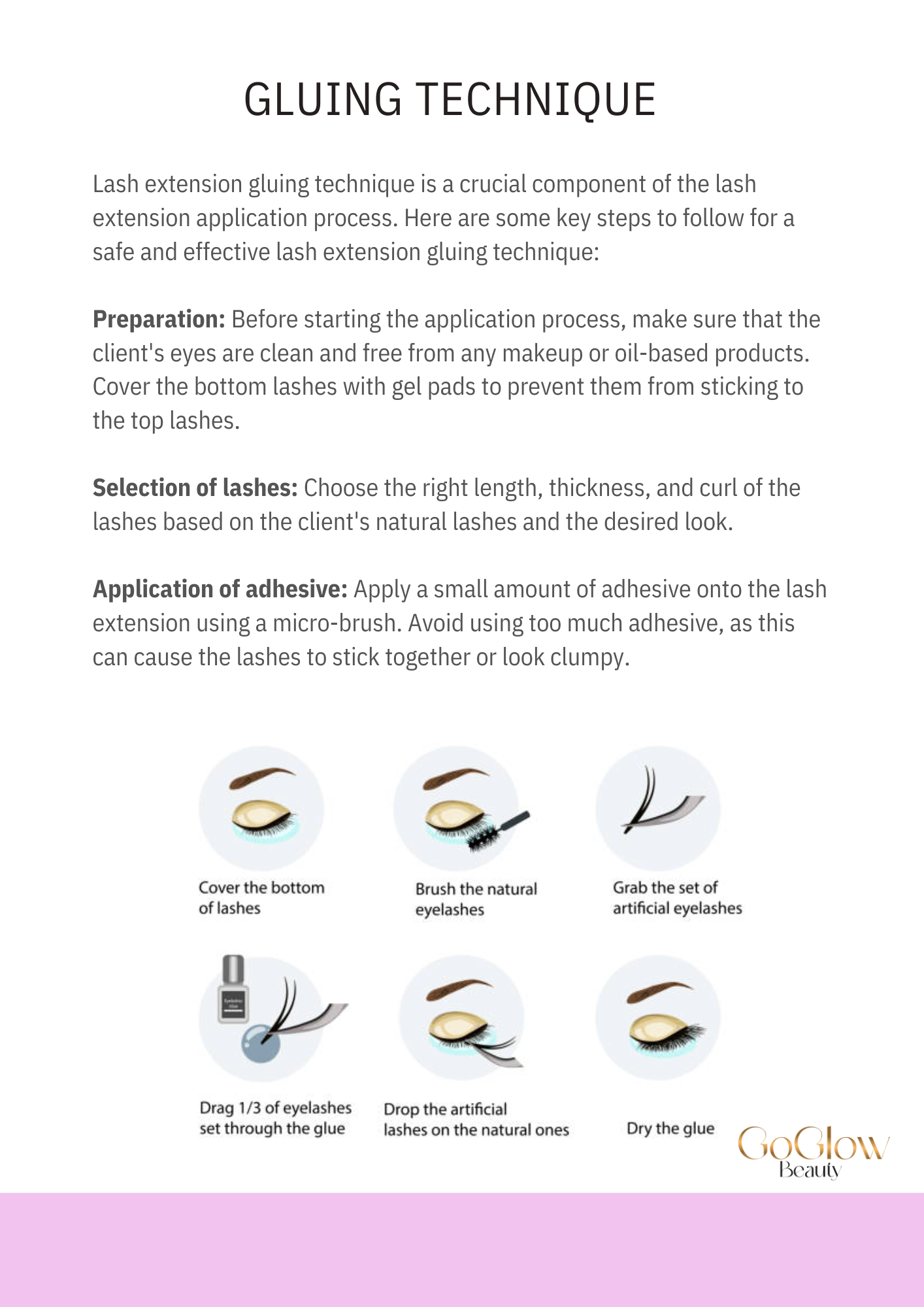 EYELASH EXTENSIONS MANUAL