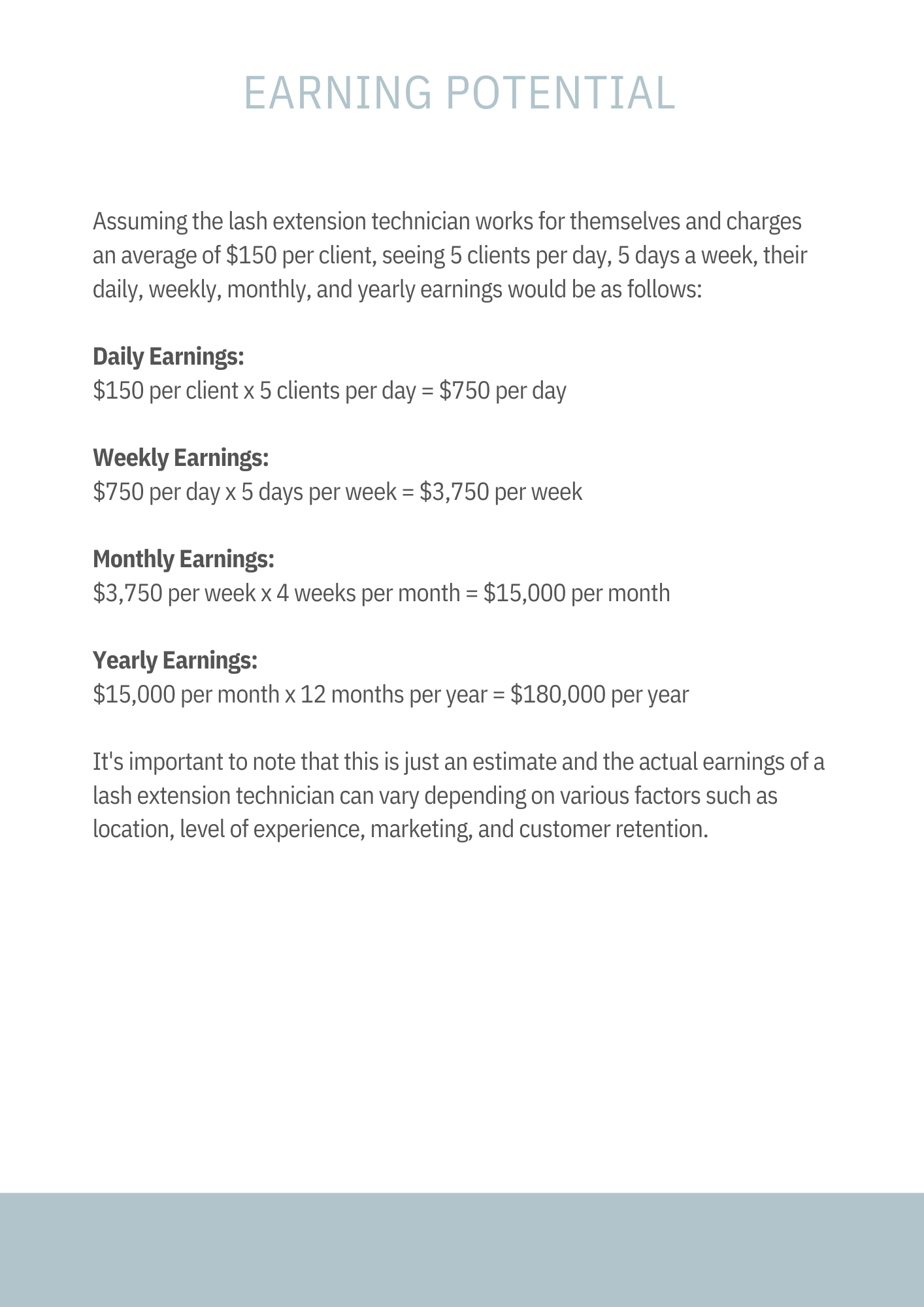 EYELASH EXTENSIONS MANUAL